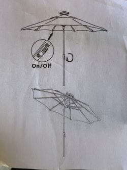 Patio Umbrella Green New