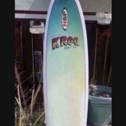Surfboard 