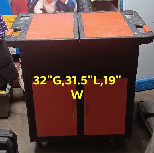 Black & Decker Tool Box On Wheels