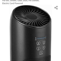 HEPA Air purifiers includes pre-filter, true HEPA filter and active carbon filter, powerful enough to clean filters particles as small as 0.3 micron. 