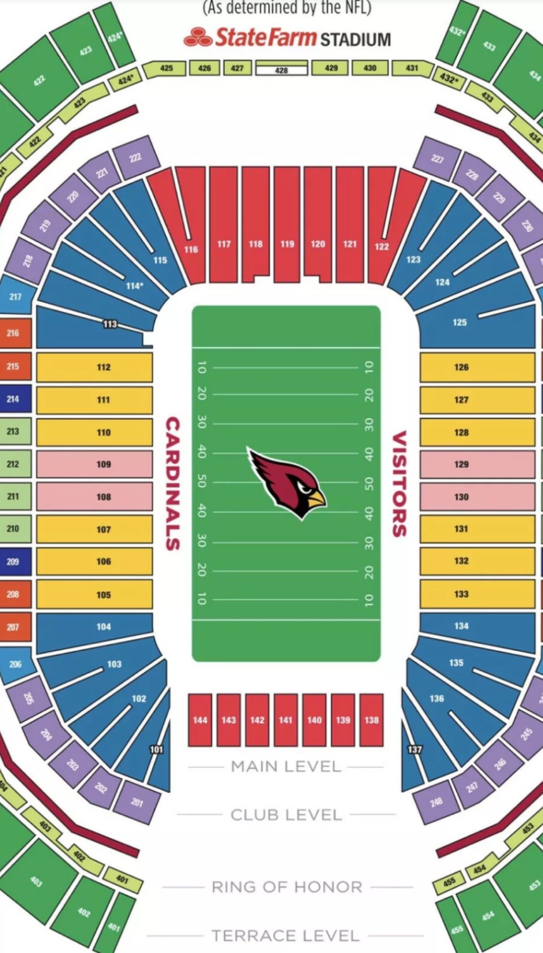 36 Arizona Cardinals Lower Level Home and Visitors Side Tickets 