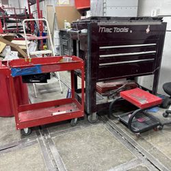 Mac Tools toolbox