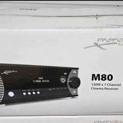 XMAS SPECIAL 🎄 RECEIVER 