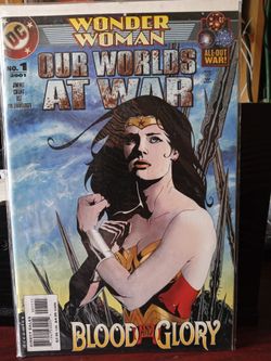 Comics of Wonder  Woman