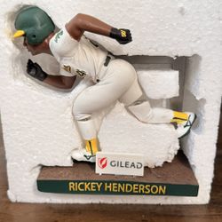Rare Rickey Henderson Bobble-Legs 50 - New In Box - A’s Hall Of Famer 