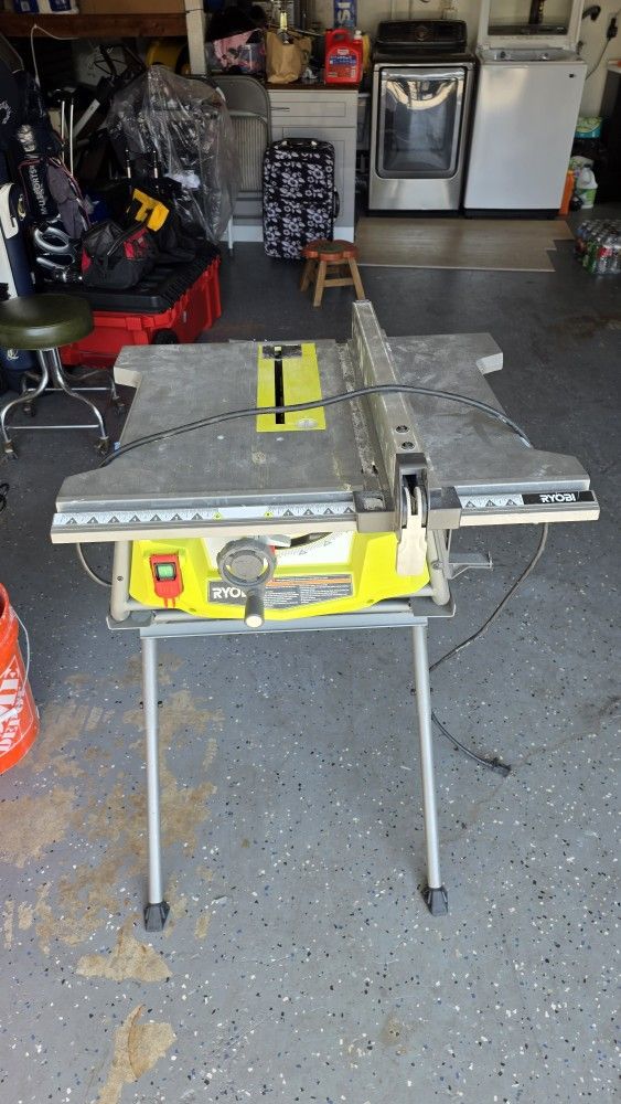 Tool Sales