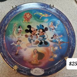 Different Items And Different Prices 