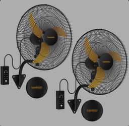 2 Ventilator New