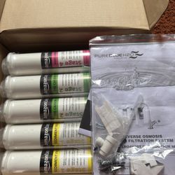 Water Filter Cartridges 