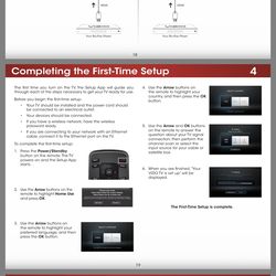 23 inch flash green TV