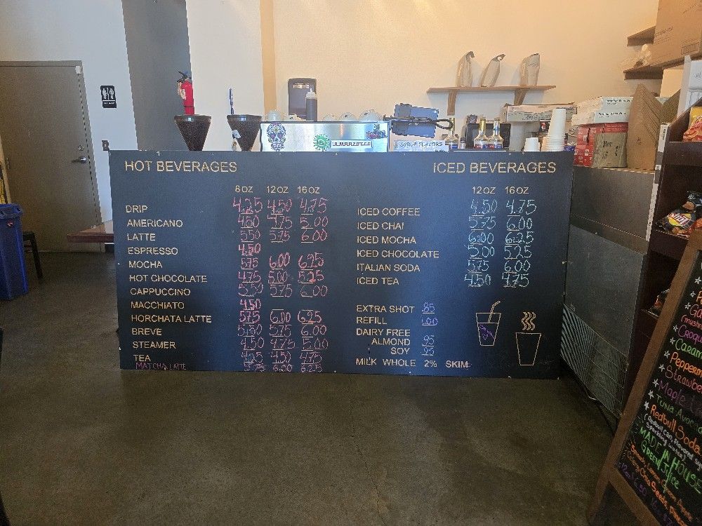 Coffee Board