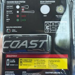 Coast Headlamps 