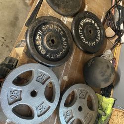 Weights