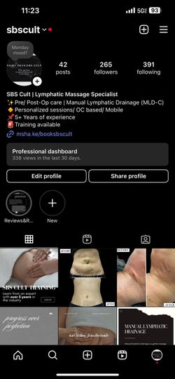 Lymphatic Massage Supplies 