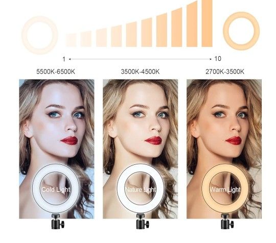 Ring Light