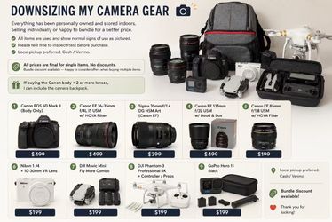 Downsizing my camera gear