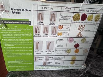 Kitchen Bundle – Snapware, Ninja Blender, Bakeware & More