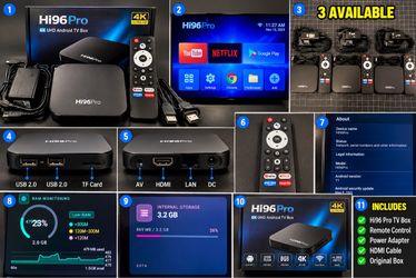 Hi96 Pro 4K Android TV Box – Complete & Tested