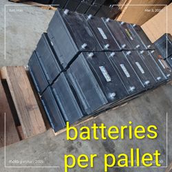 Wholesale Batteries cars/trucks