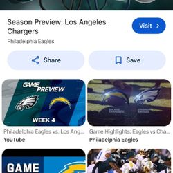 Chargers VS EAGLES, MNF...12/8