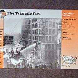 1995 Grolier The Triangle Shirtwaist Factory Fire New York History Large Over-sized Card Collectible Vintage