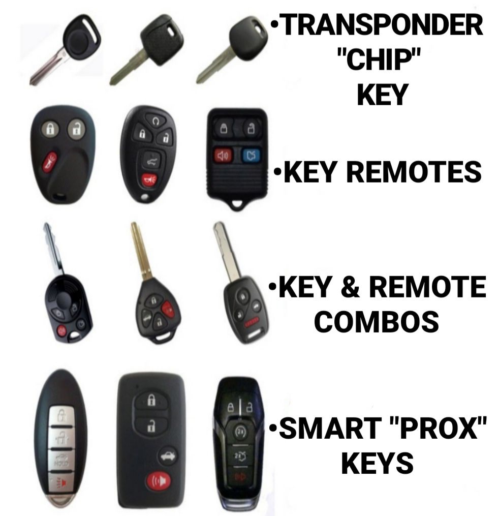Car keys