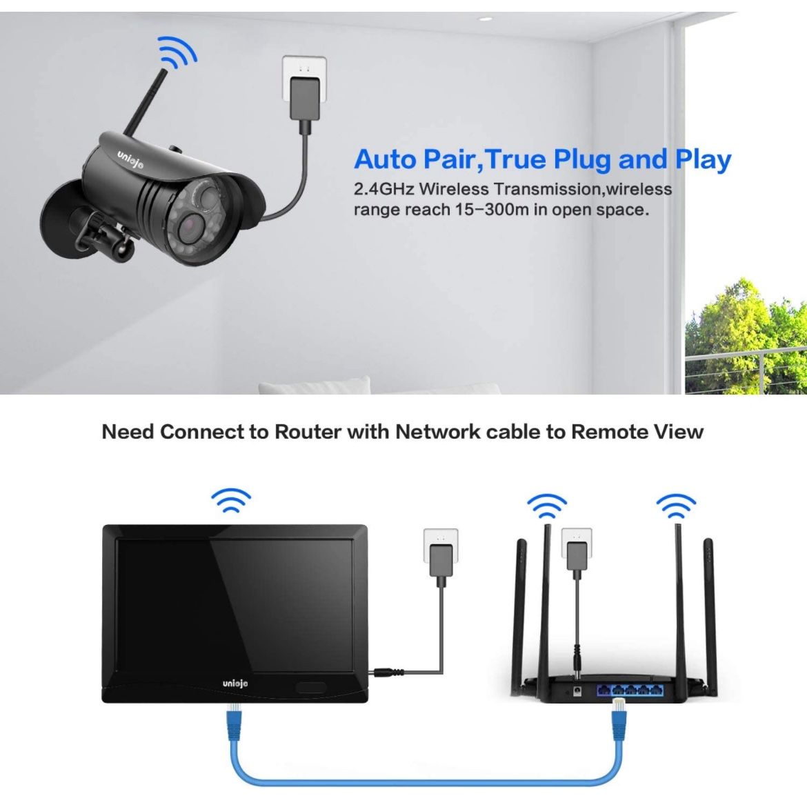 Security Camera Uniojo Camera Manual Home Camera Indoor,UNIOJO HD