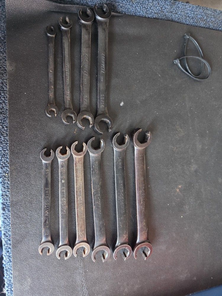 CORWELL Tools