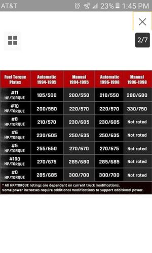 12 Valve Cummins Fuel Plate Chart