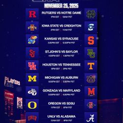 Tickets For The Players Era Championship All Games 