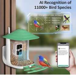 Smart Bird Feeder Camera 
