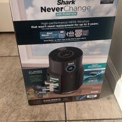 a Shark NeverChange Air Purifier (model HP152)