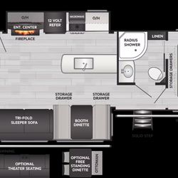 2017 Keystone Cougar
