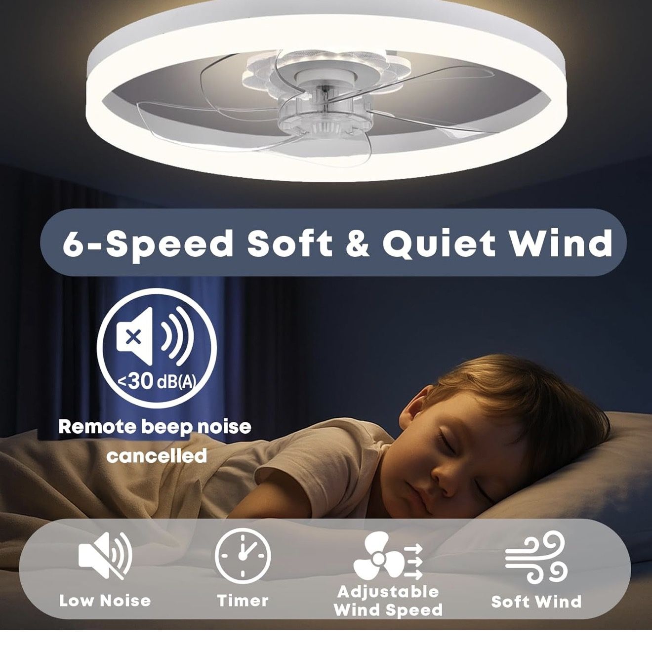 20‘’ Ceiling Fan with Light, Upgraded Low Profile Fan, Flush Mount Ceiling Fan, 6 Speeds, Dimmable LED, App & Remote Control, Quiet DC Motor, for Bedr