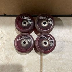 ARBOR Skateboard Wheels.