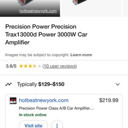 Car Amplifier 