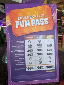 Chuck E Cheese 250 points games