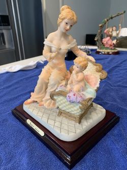 Ornament Ruhg’s Collection