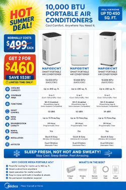 Midea 10k BTUs ACs !!!