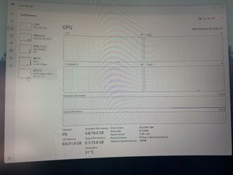 RX 9060 XT 16GB | Ryzen 5 7500X3D | 32GB DDR5 | 2TB NVMe Gaming PC