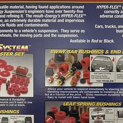 Suspension Performance Polyurethane Components Kit