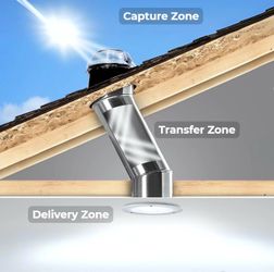 Solatube® 290 DS 14-inch Tubular Skylight Extension Kit – 40-inch Reach for High Ceilings & Deep Attics – High-Capacity Daylighting for Kitchens & Liv