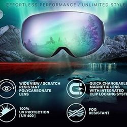 Who's Ready to Hit the Slopes?? Get 100% UV400 Protection!