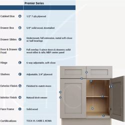 RTA CABINETRY - CABINETS FOR SALE WHOLESALE PRICING