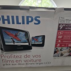 Car Tvs