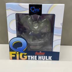The Hulk. Item No 839 (Shopgoodwill)
