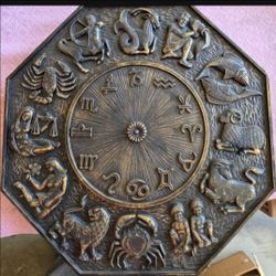 Vintage 1960's Astrological Wall Decor