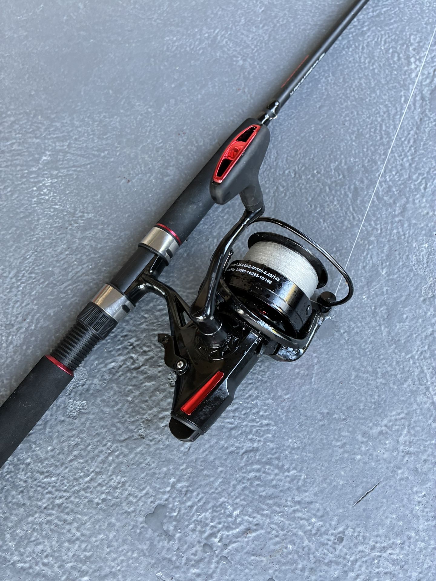 Fishing Rod Reel Combo