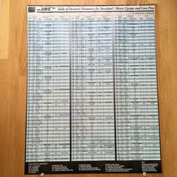 Wall Chart DME Table of Decimal Diameter for Standard / Metric Ejector and Core Pins
