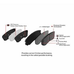Dynamic Friction Company 3000 Ceramic Brake Pads 1(contact info removed)-00-Rear Set